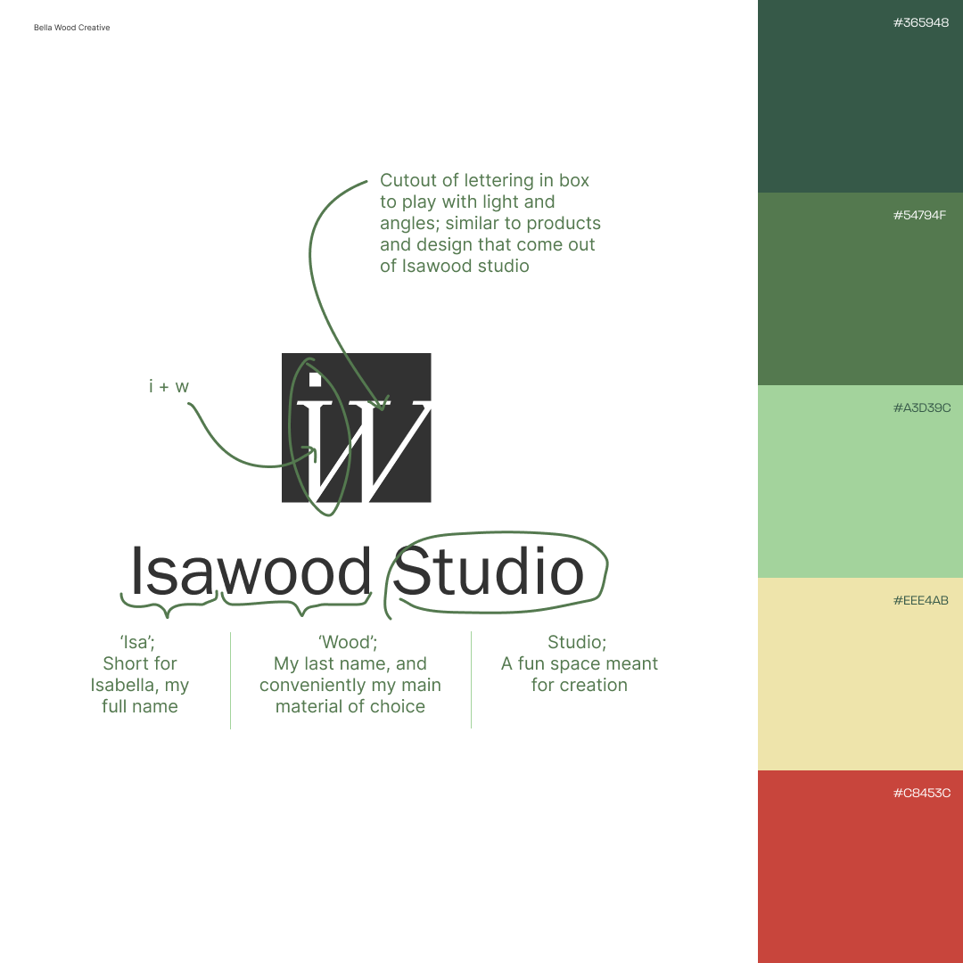 Isawood Studio